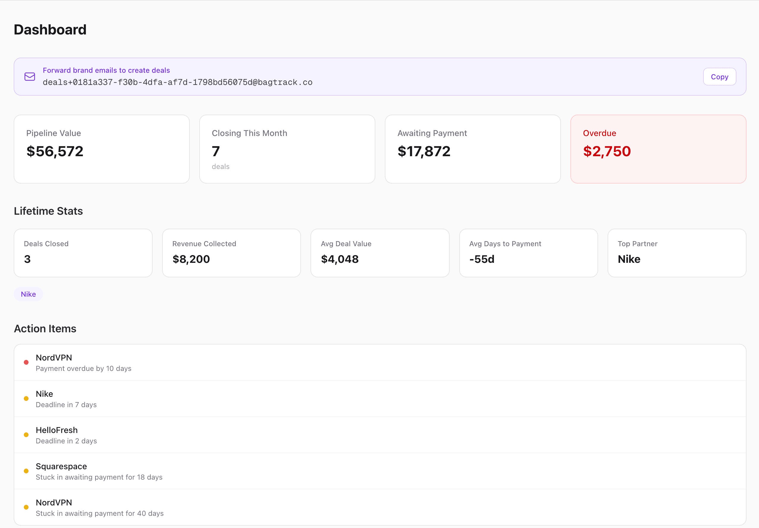 Bagtrack dashboard showing pipeline value, overdue payments, and action items